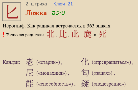 Ложка